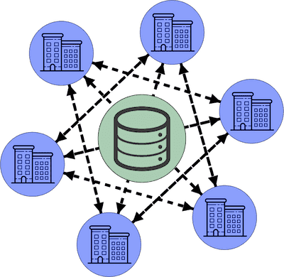 A latent-space data network can be built across multiple organizations. 