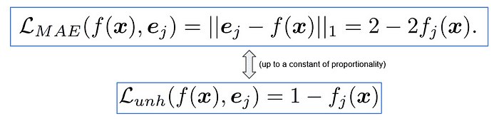 The Mean Absolute Error (MAE) loss 